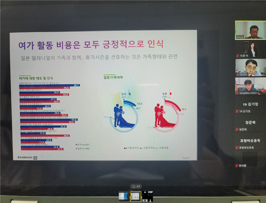 경영학술 특강 2021.9.29