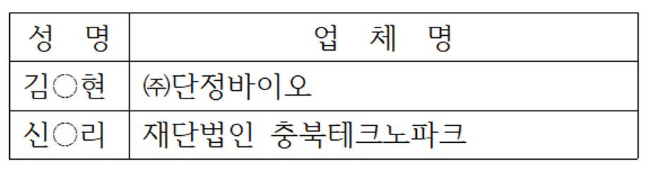 바이오제약산업학부 신규 취업자