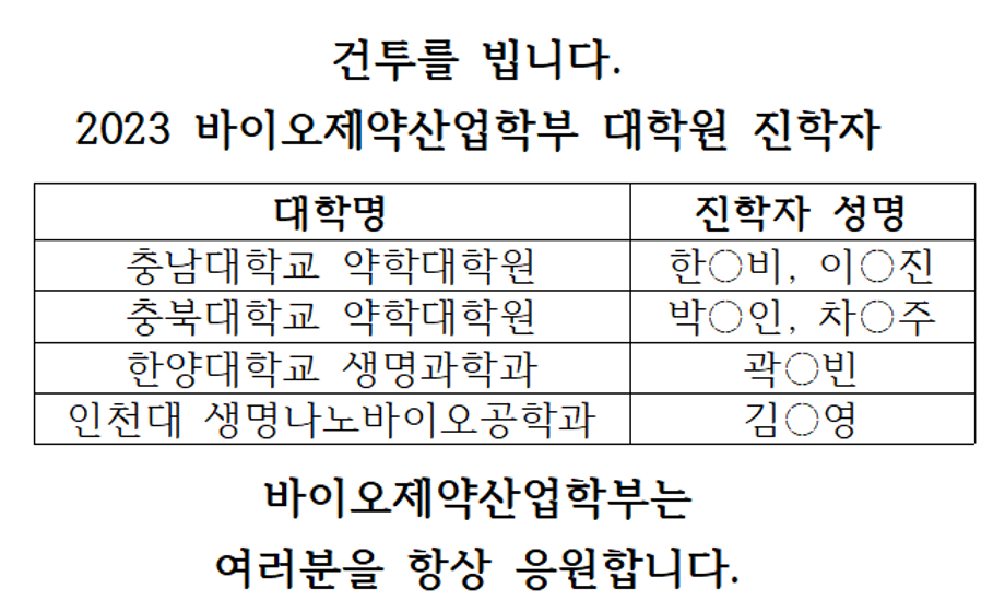 건투를 빕니다. 2023 대학원 진학자