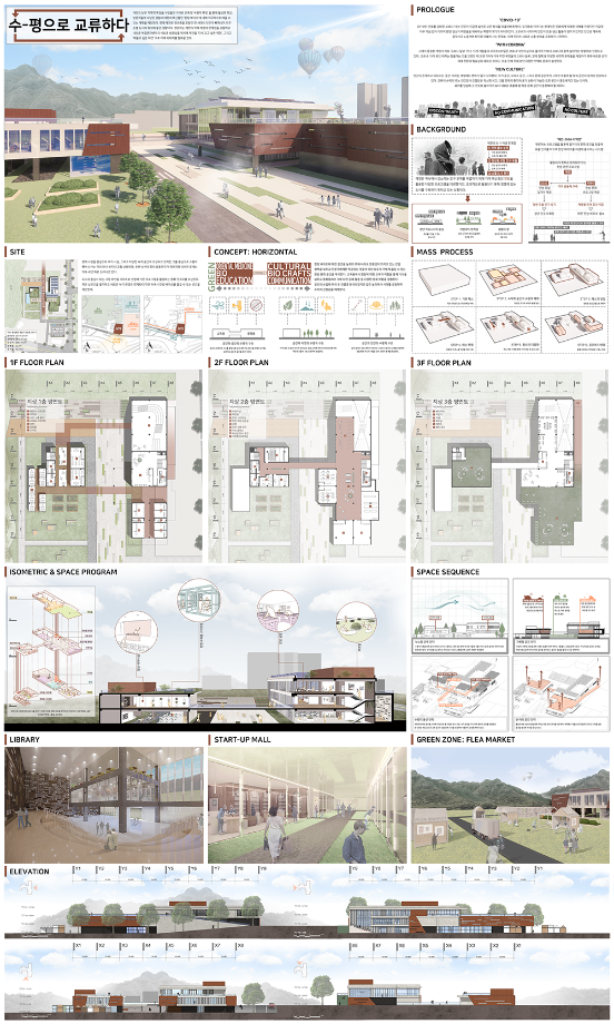 2022 차세대 문화디자인 - 입선