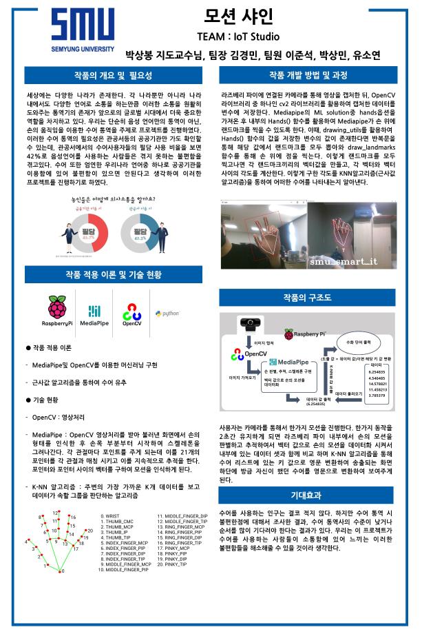 2022 캡스톤디자인 장려상 모션사인