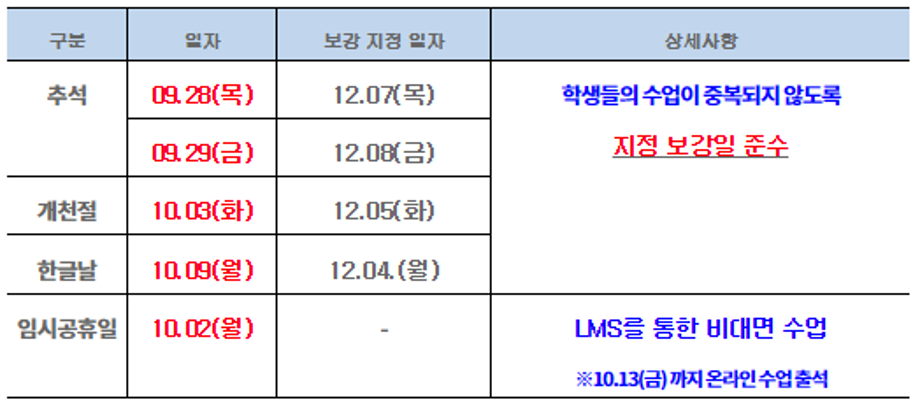 [교강사,학생필독] 2023-2학기 공휴일에 따른 지정보강일 안내