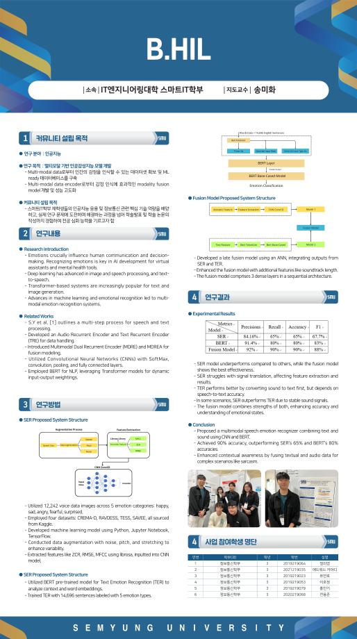 멀티모달 기반 인공감성지능 모델 개발