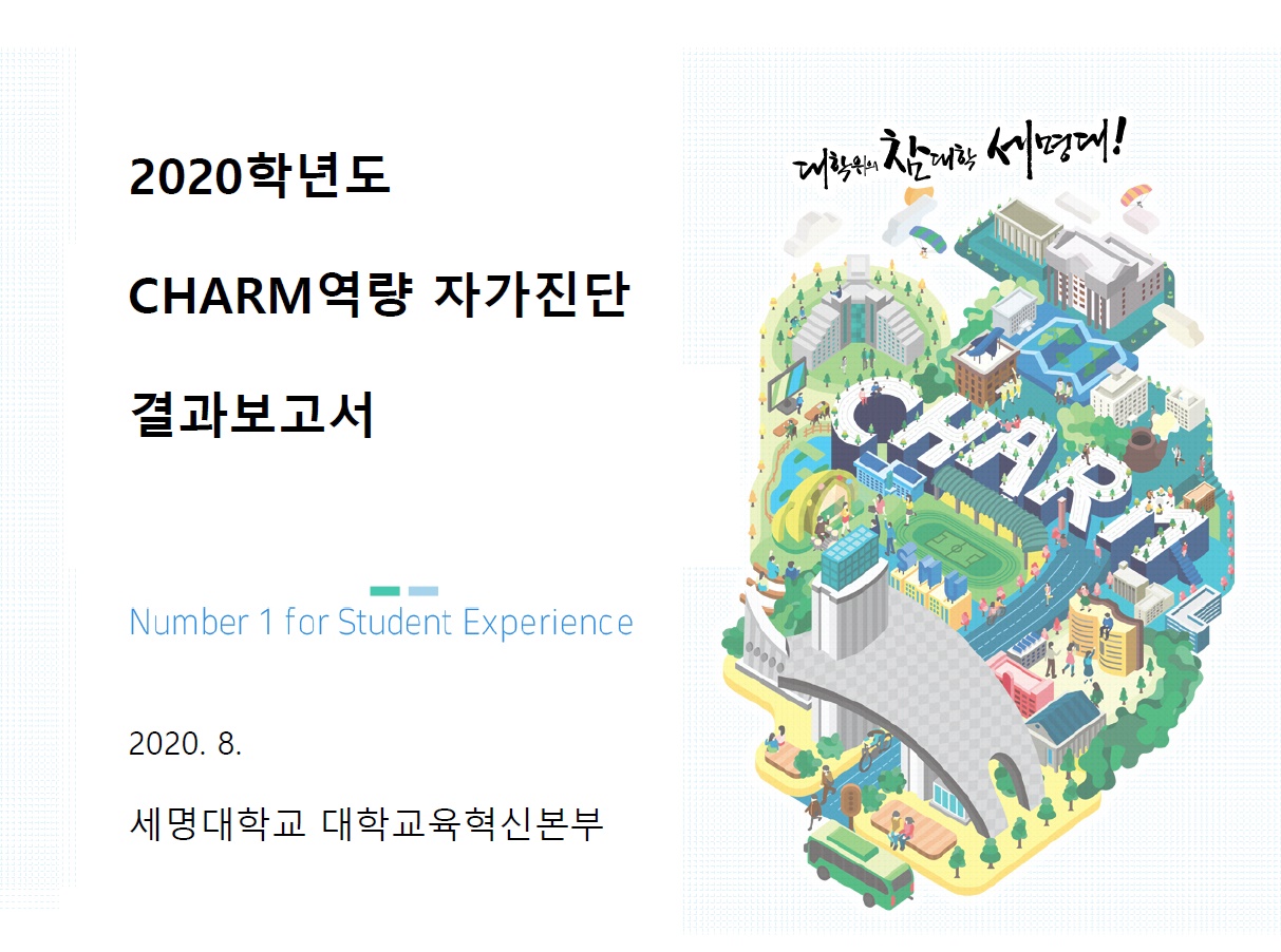 2020학년도 CHARM역량자가진단 결과보고서